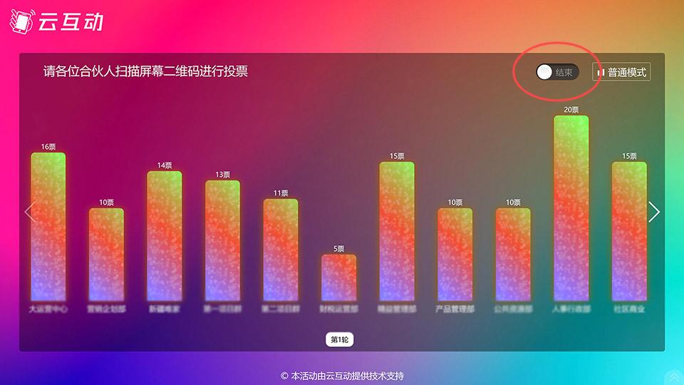 梅州如何在现场投票活动过程中随时控制投票状态开始或停止？